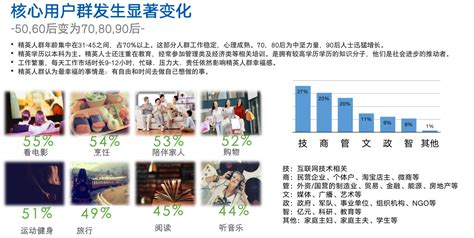 重庆13个品牌入选