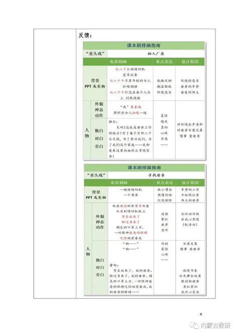 小学语文教学设计案例范文Word模板下载_熊猫办公