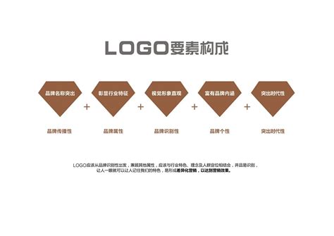 胶州专业LOGO设计专业产品拍摄_星垣网络摄影设计-站酷ZCOOL