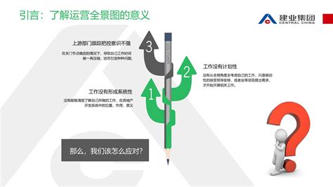 广州帝特电子携手远大方略二期项目圆满结束暨三期《集成运营管理》项目启动