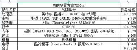 2017年6月12日最新CPU报价（intel）_硬件报价-装机天下