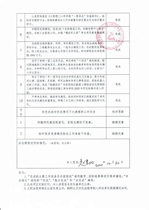 2016年处级干部考核公示表-李文辉-太原理工大学机械工程学院