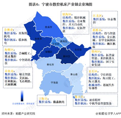 2022年宁波市地区生产总值以及产业结构情况统计_华经情报网_华经产业研究院