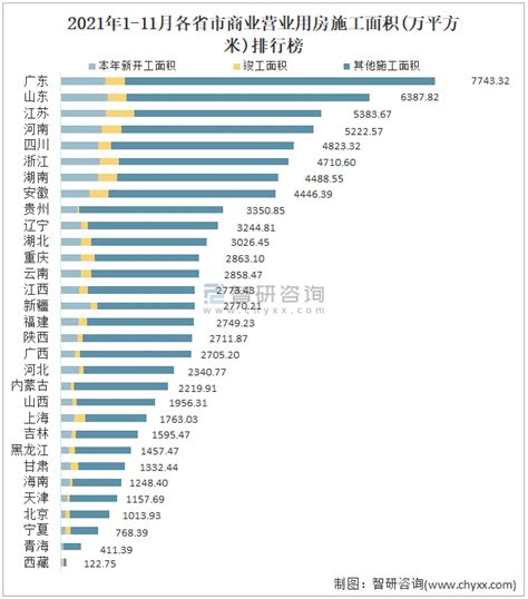 今日房价：天津市热销楼盘实时报价（05.09）-天津新房网-房天下