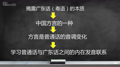 这也许是最有效的零基础粤语(广东话)教程了_腾讯视频