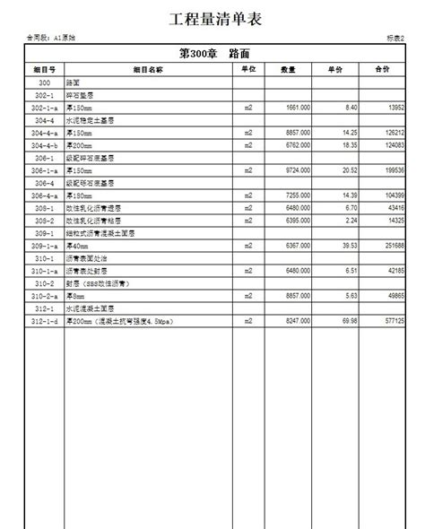 高速公路造价多少钱一公里