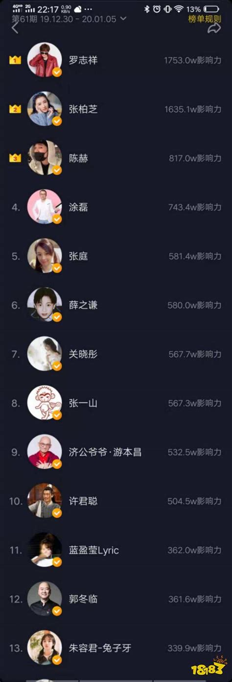 抖音最火的网图图片