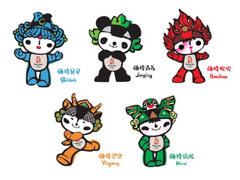 福娃是北京2008年第29届奥运会吉祥物.每一个福娃都有一个琅琅上口的名字:“贝贝 .“晶晶 “欢欢 .“迎迎 和“妮妮 .当五个娃娃的名字连 ...