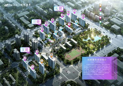 安阳恒大未来城图片相册鸟瞰图 - 安阳信息网·房产频道