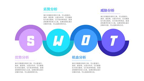 公司简约SWOT分析图表PPT-PPT牛模板网