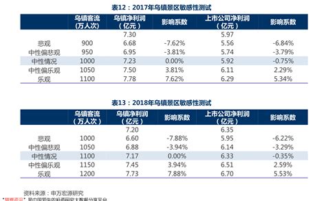 2015年度中国信托公司排行榜 - 兴业国际信托有限公司