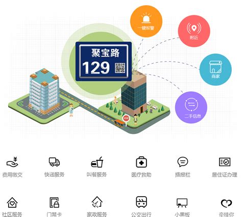 郑州市上街区：创新引领 链式发展 智造赋能 加快先进制造业高质量发展--中原网--国家一类新闻网站--中原地区最大的新闻门户网站