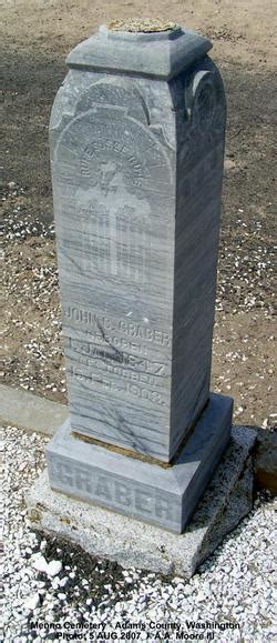 John C. Graber (1847-1903) - Mémorial Find a Grave