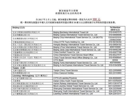 计日人工单价_2023年计日人工单价资料下载_筑龙学社