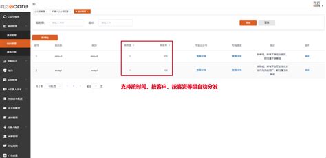 上海市场营销策划案Word模板下载_编号qgmjmaxa_熊猫办公