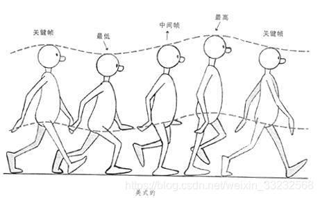 稀有元素 的图像结果