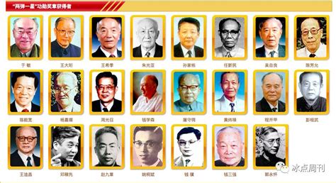 100位新中国成立以来感动中国人物图册_360百科