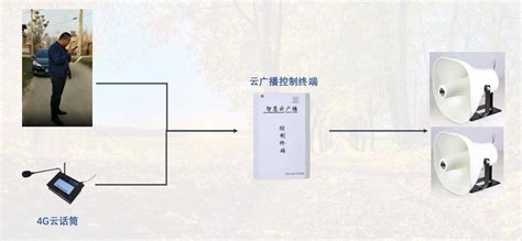 农村无线广播设备传输操作简单_广州国力电子科技有限公司