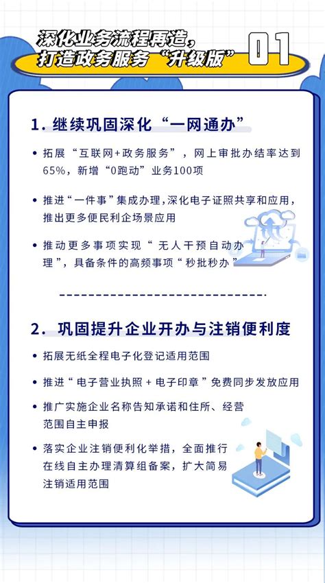 【关注】一图读懂｜2022年上海市生态环境局工作要点_文章_来源_上海市
