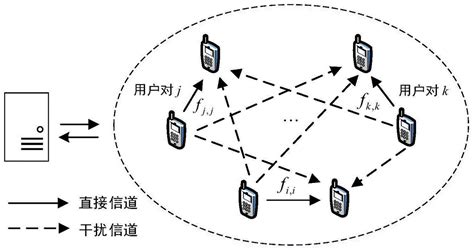 线上首发丨功率循环与热阻测试设备发布，助力IGBT性能检测 - Semi-Future Technology