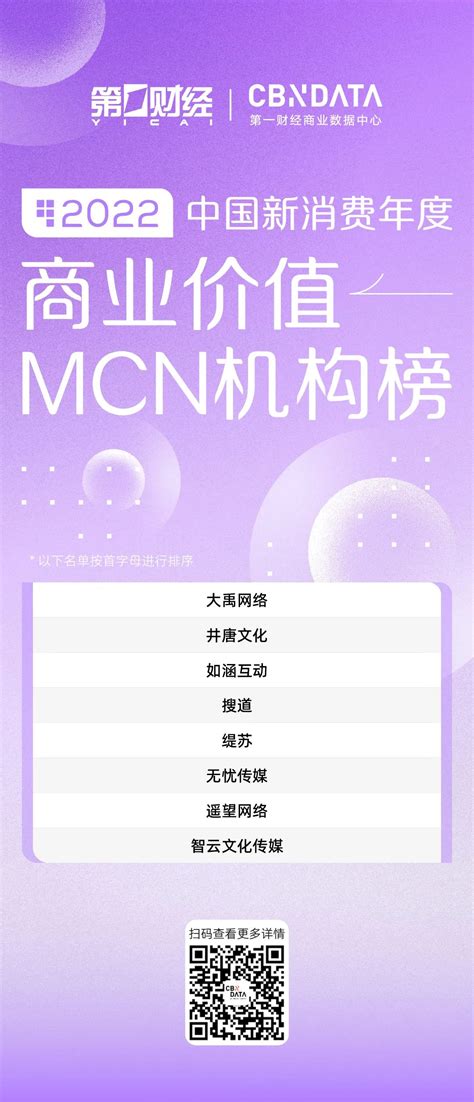 中国新消费2022年度商业价值MCN机构榜单发布！大禹等8家机构上榜 | CBNData
