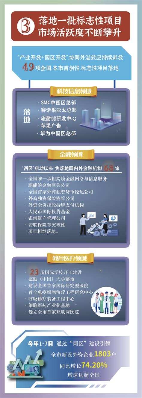 Achain互联网行业网站案例欣赏_北京天晴创艺网站建设网页设计公司