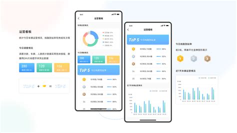智能公交app|UI|APP interface|默毓之语_Original作品-站酷ZCOOL