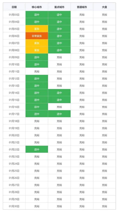 微信广告投放收费标准，餐饮企业如何利用微信朋友圈广告拉新留客？-付费推广技术网