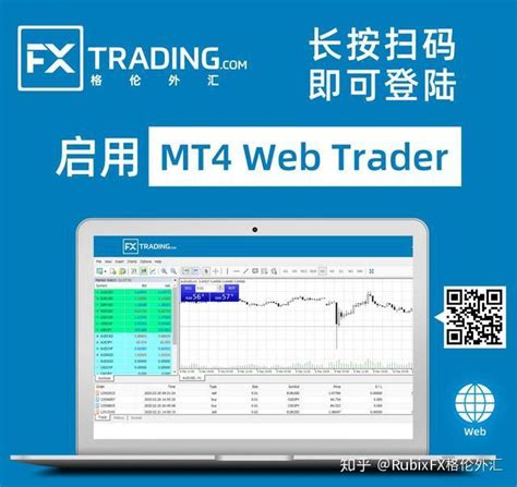 FXTRADING：正式启用MT4 Web Trader - 知乎