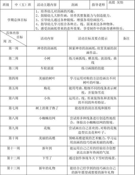 班级特色活动计划（八篇） - 范文118