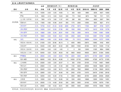 白银资源最多的上市公司（生产白银的上市公司）-yanbaohui
