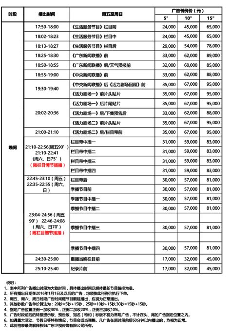 重庆市江津区市场监管局关于3批次不合格食品核查处置情况的通告（2023年第10号）_手机新浪网