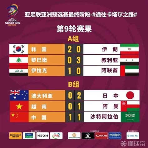 亚足联亚洲预选赛最终阶段-通往卡塔尔之路第9轮结...