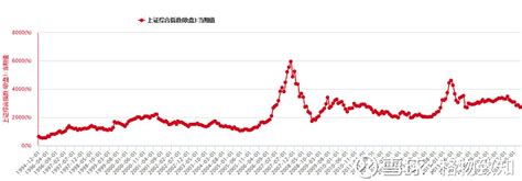 中国铁建股票行情分析（中国铁建股票行情走势）-股票-龙头股票网