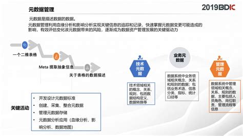 云天励飞大数据团队获深圳开放应用数据创新大赛一等奖