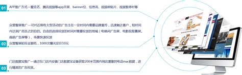 智能AI,ChatGPT,商标注册,专利申请,广告营销-青岛琪诺网络科技有限公司