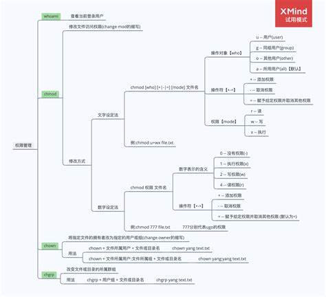 linux进程有哪些状态