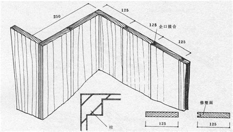 拼板模板-建筑艺术-图片