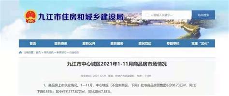 九江市住建局公布九江市中心城区今年1-11月商品房市场情况-中国质量新闻网