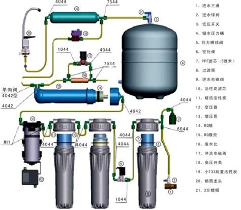 3M 双子净智DWS 6000T-CN智能家用净水器无废水直饮矿物质净水机批发代理经销分销-3M-净水机-亿家净水供销开放平台YSS-B ...