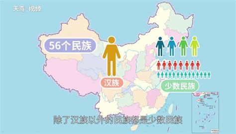 中国有几个民族 中国有多少个民族 - 天奇生活