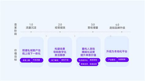 母婴行业网站seo优化方案_seo知识网