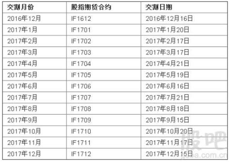 12月23日LME金属库存及注销仓单数据__上海有色网