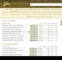 Kickass.to - Is KickassTorrents Down Right Now?