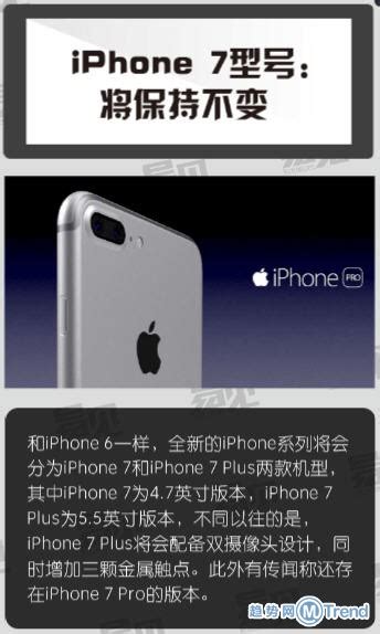 苹果iPhone7对比区别iPhone6s 苹果7十大新亮点 (图1) | 趋势网