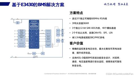 【经验】BMS和EMS有什么区别?-