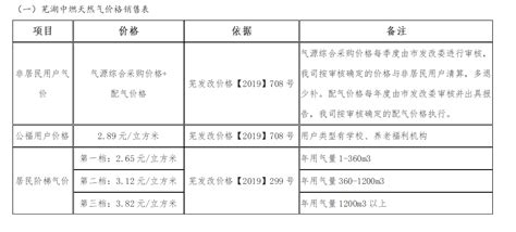 2024安徽芜湖滨江公园旅游攻略-门票价格-景点信息_旅泊网