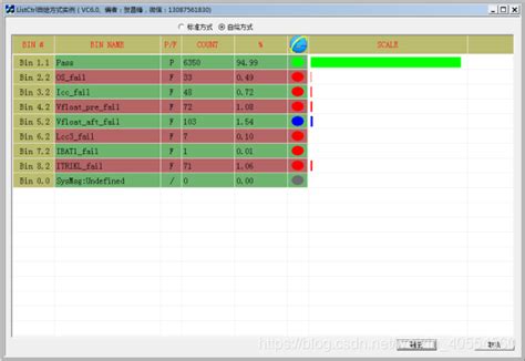 画手互绘表格图片
