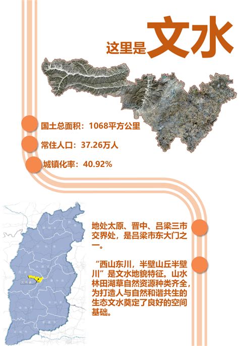 山西省文水县国土空间总体规划（2021－2035年）.pdf - 国土人