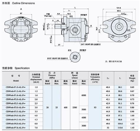KCB型齿轮式输油泵-江苏凯旋泵阀制造有限公司